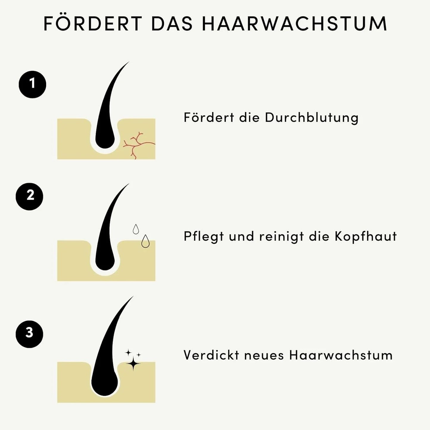 Veganic™  Das Natürliche Haarwuchsöl